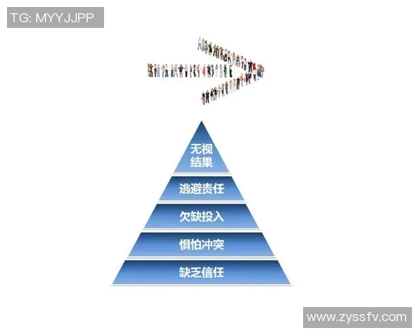重庆滑板队的个人能力提升与团队协作的完美结合探讨